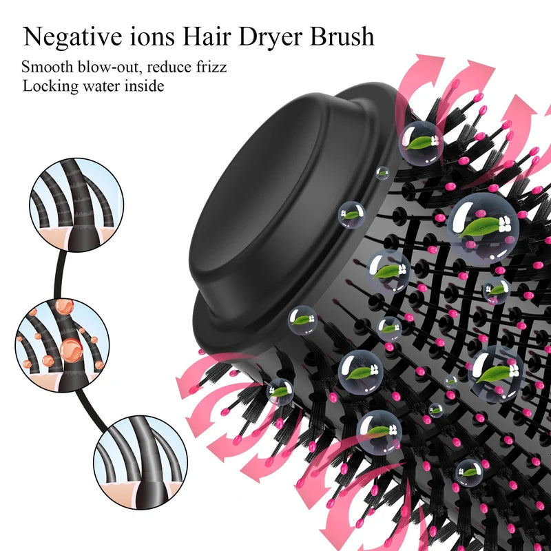 Hot Air Brush – 4-in-1 Hair Dryer, Straightener & Curler