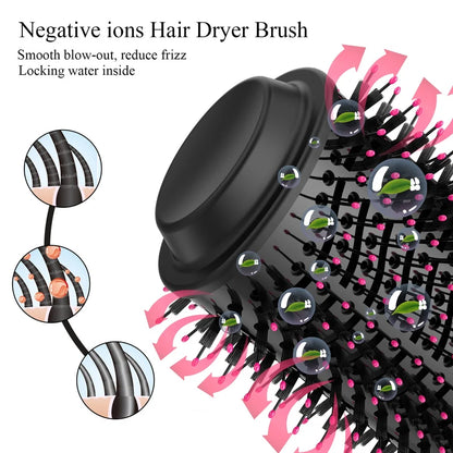 Hot Air Brush – 4-in-1 Hair Dryer, Straightener & Curler