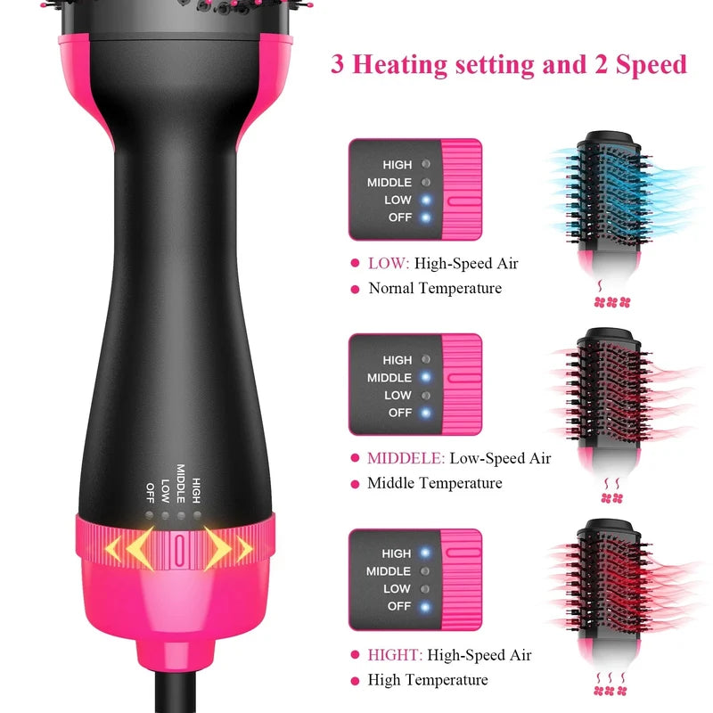 Hot Air Brush – 4-in-1 Hair Dryer, Straightener & Curler