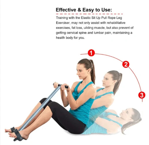 🔥 Double Spring Tummy Trimmer – Full Body Workout & Fitness Trainer
